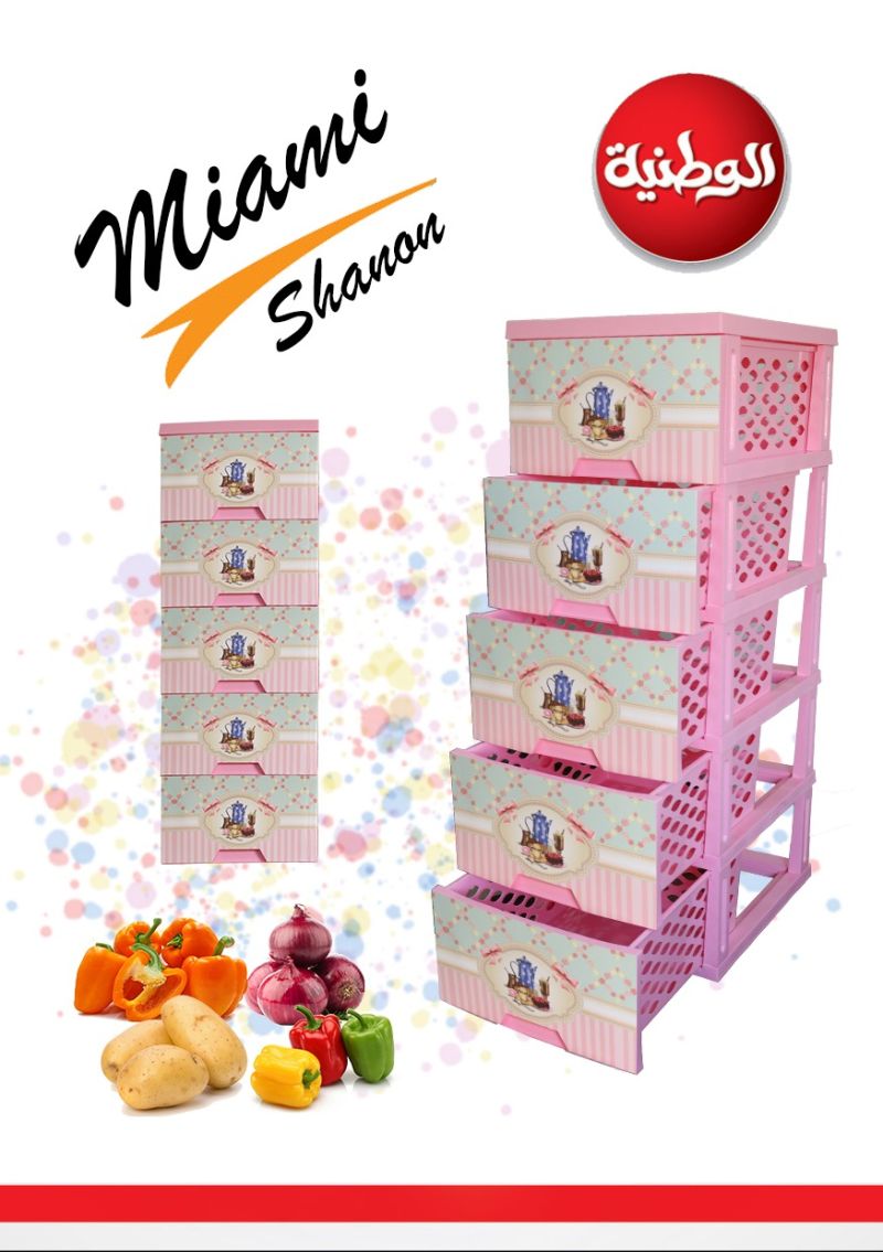 (الحجم - 5 دور)